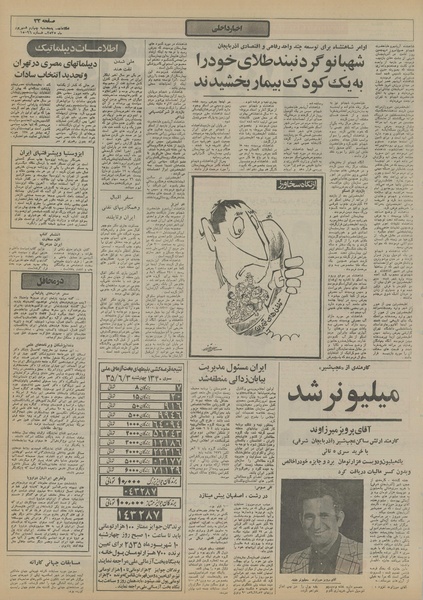 پرونده:Ettelaat13550604.pdf