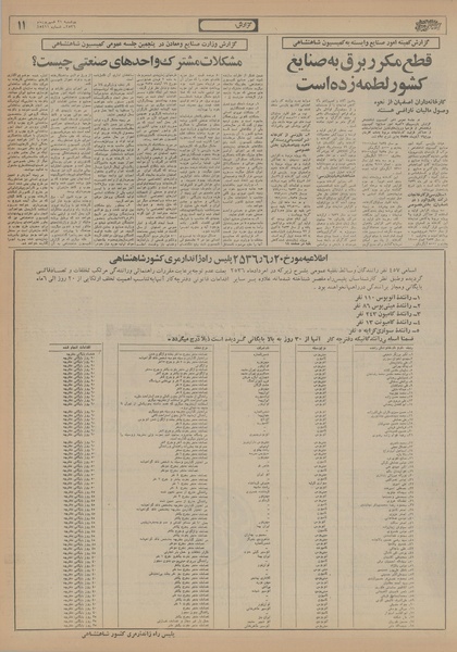 پرونده:Ettelaat13560621.pdf