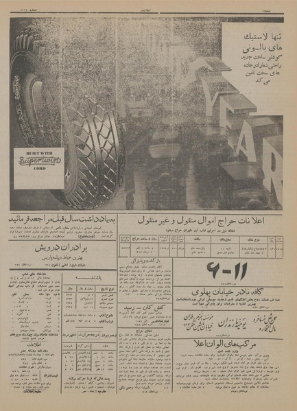 پرونده:Ettelaat13130403.pdf