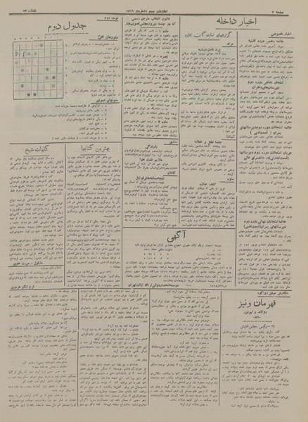 پرونده:Ettelaat13160321.pdf