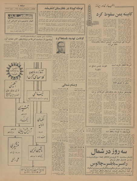 پرونده:Ettelaat13440128.pdf