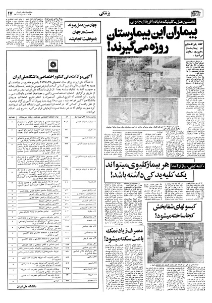 پرونده:Ettelaat13570406.pdf