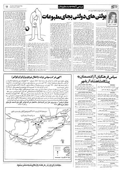 پرونده:Ettelaat13570511.pdf