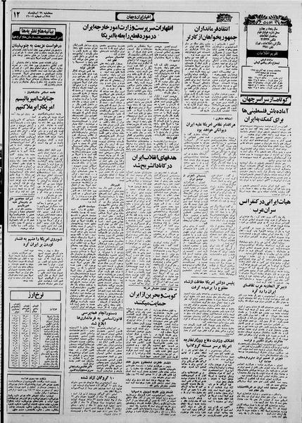 پرونده:Ettelaat13580829.pdf