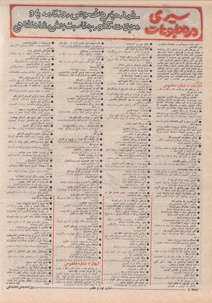 پرونده:ShahanShah13500825.pdf