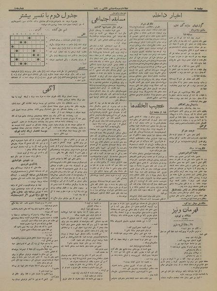 پرونده:Ettelaat13160522.pdf