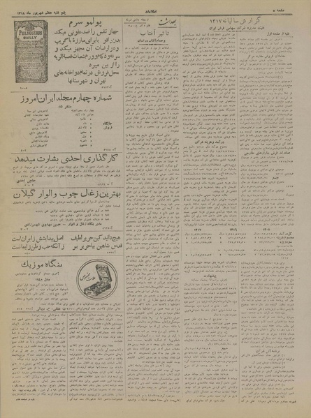 پرونده:Ettelaat13180608.pdf