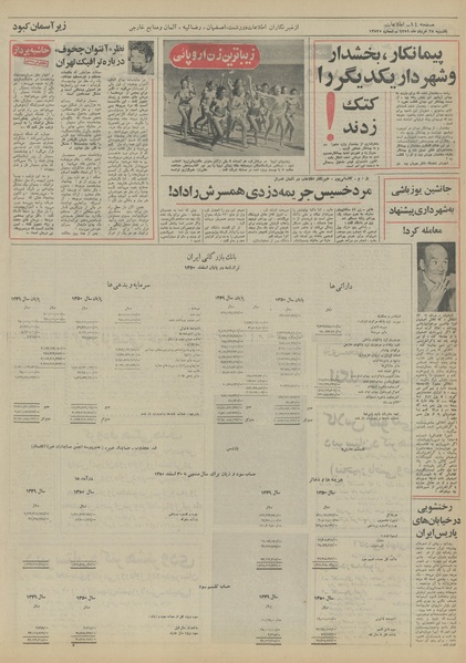 پرونده:Ettelaat13510328.pdf