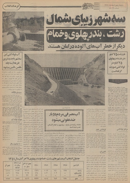 پرونده:Ettelaat13511205.pdf