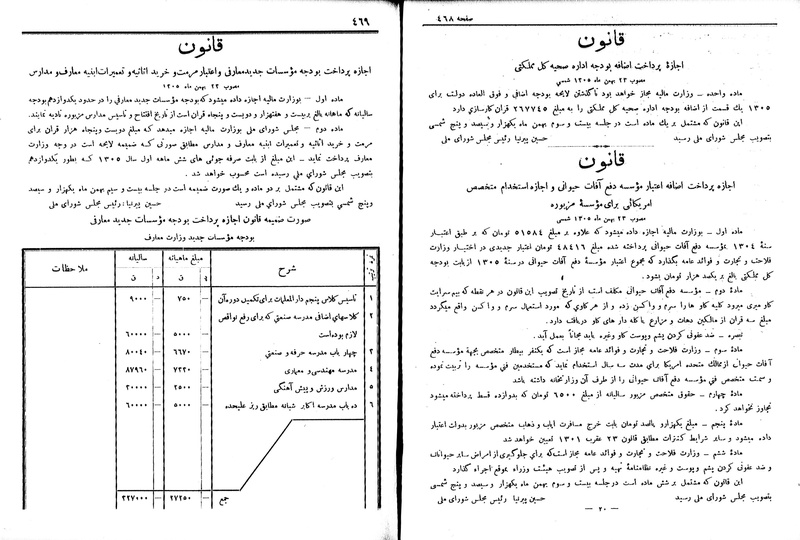 پرونده:Moz 6 62.pdf