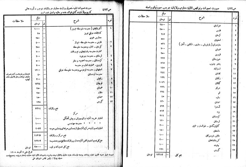 پرونده:Moz 6 62.pdf