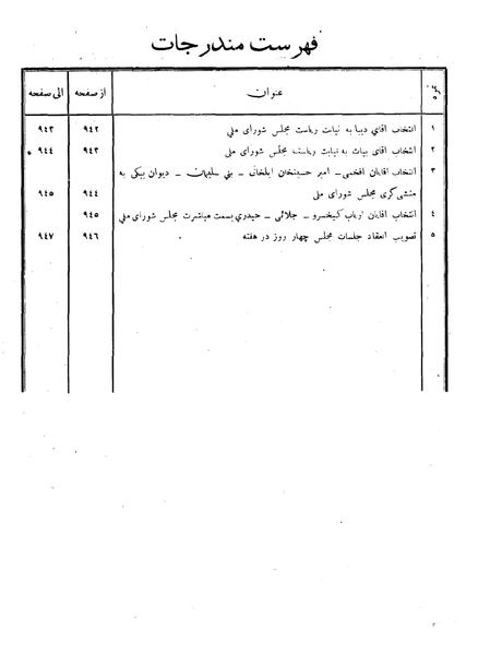 پرونده:Moz 6 83.pdf