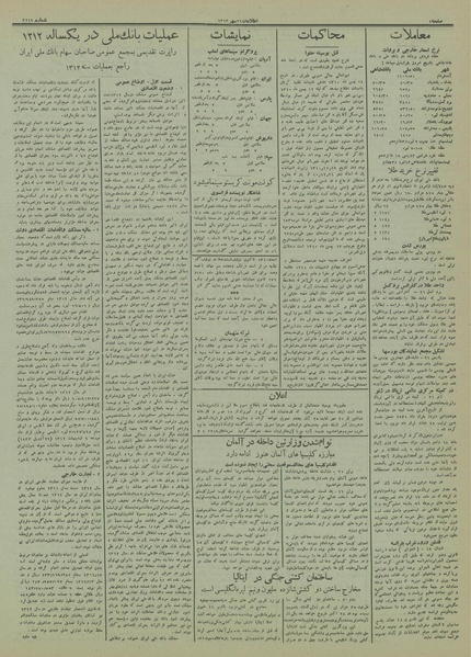 پرونده:Ettelaat13130729.pdf