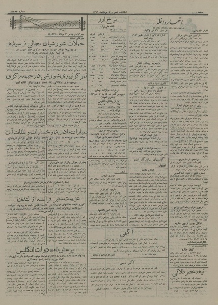 پرونده:Ettelaat13160503.pdf