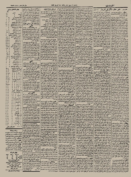 پرونده:Ettelaat13210130.pdf