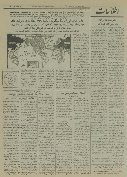 پرونده:Ettelaat13280122.pdf