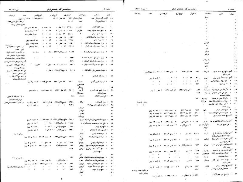 پرونده:Moz 3 0a.pdf