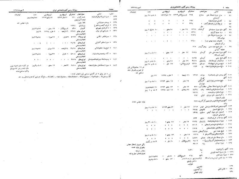 پرونده:Moz 3 0a.pdf