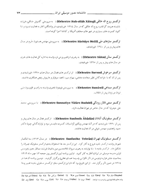 پرونده:دانشنامه مصور موسيقی ايران الف.PDF
