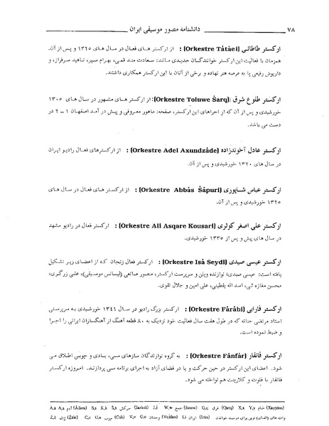 پرونده:دانشنامه مصور موسيقی ايران الف.PDF