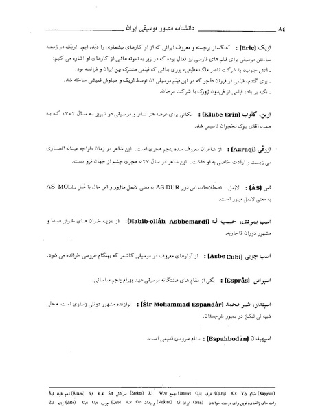 پرونده:دانشنامه مصور موسيقی ايران الف.PDF