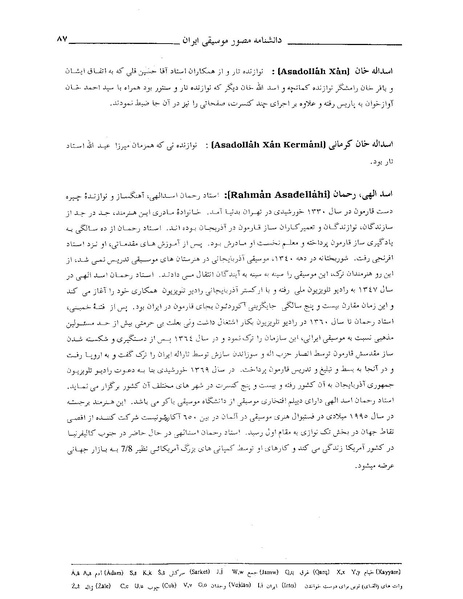 پرونده:دانشنامه مصور موسيقی ايران الف.PDF