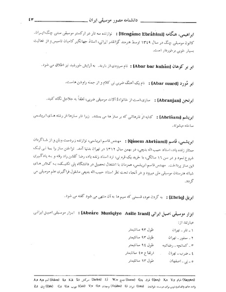 پرونده:دانشنامه مصور موسيقی ايران الف.PDF