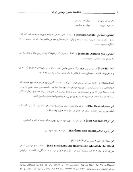 پرونده:دانشنامه مصور موسيقی ايران الف.PDF