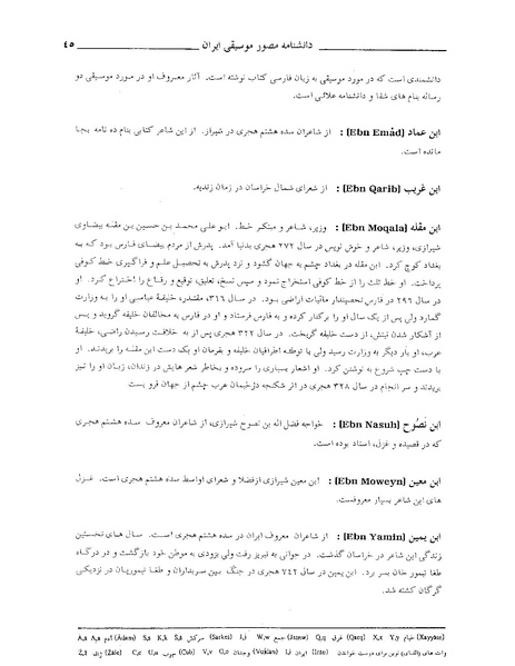 پرونده:دانشنامه مصور موسيقی ايران الف.PDF