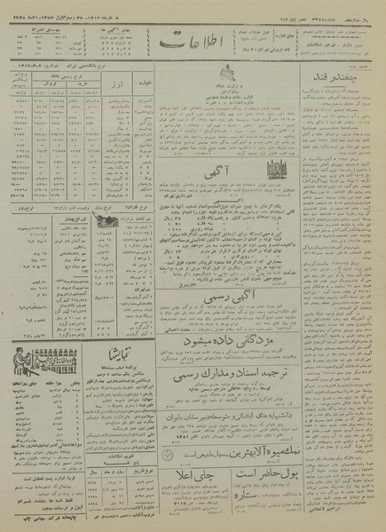پرونده:Ettelaat13170305.pdf