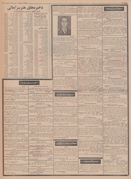 پرونده:Ettelaat13480710.pdf