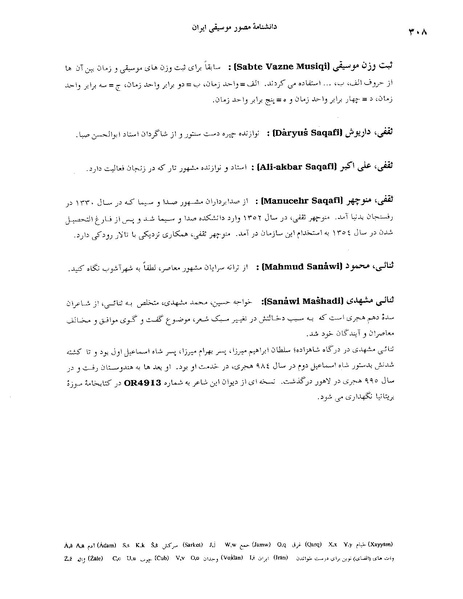 پرونده:دانشنامه مصور موسيقی ايران ث.PDF