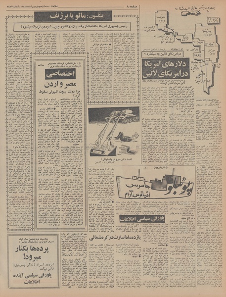 پرونده:Ettelaat13480202.pdf