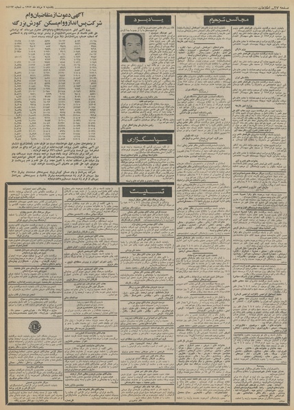 پرونده:Ettelaat13520507.pdf
