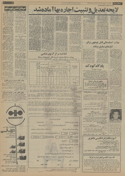 پرونده:Ettelaat13520927.pdf