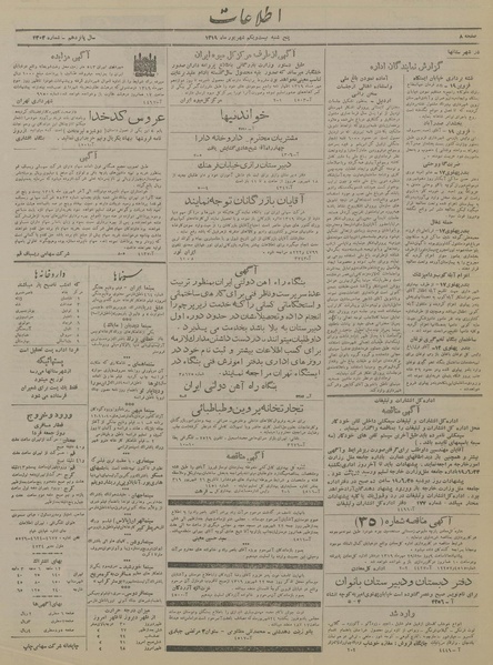 پرونده:Ettelaat13190621.pdf