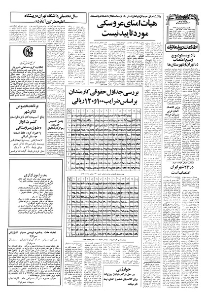 پرونده:Ettelaat13570716.pdf