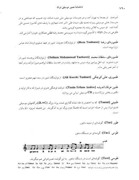 پرونده:دانشنامه موسيقی حرف ط.PDF