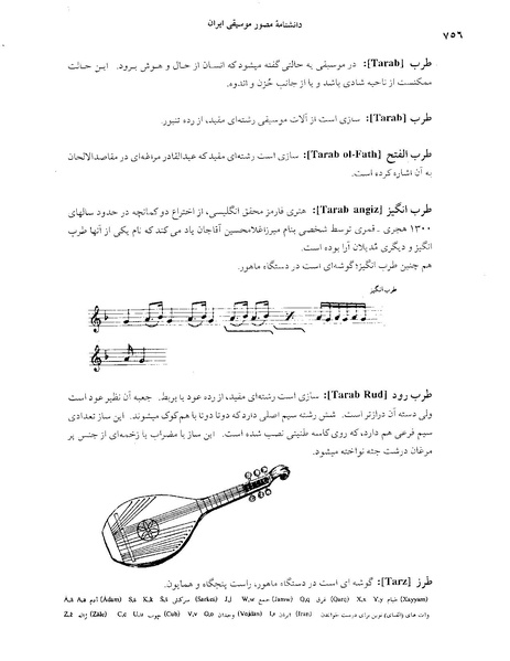 پرونده:دانشنامه موسيقی حرف ط.PDF