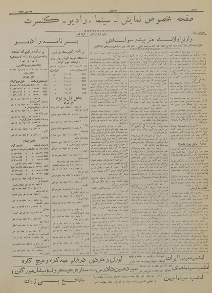 پرونده:Ettelaat13171023.pdf