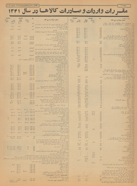 پرونده:Ettelaat13410107.pdf