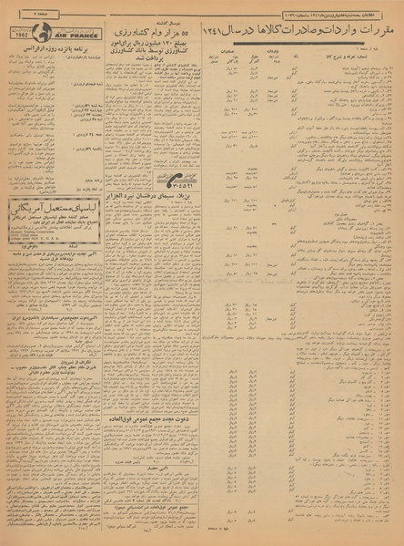 پرونده:Ettelaat13410107.pdf