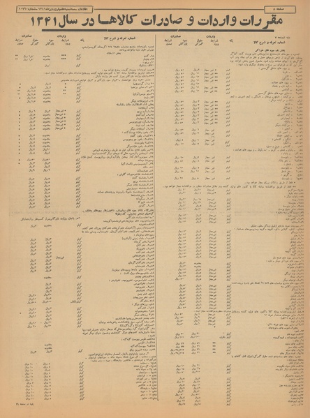 پرونده:Ettelaat13410107.pdf