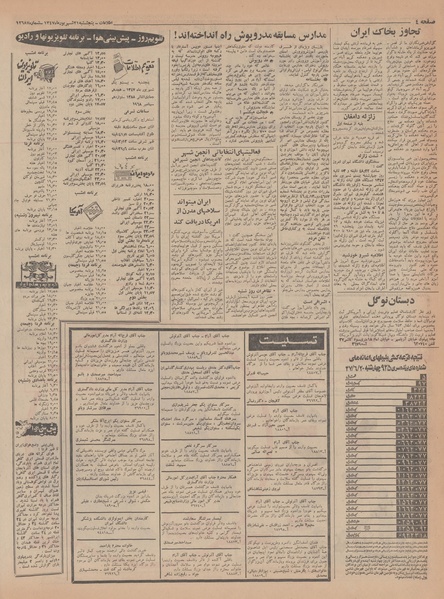 پرونده:Ettelaat13470621.pdf