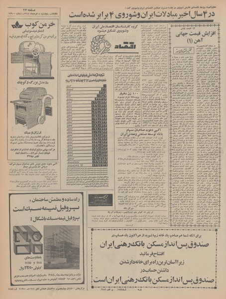 پرونده:Ettelaat13480308.pdf