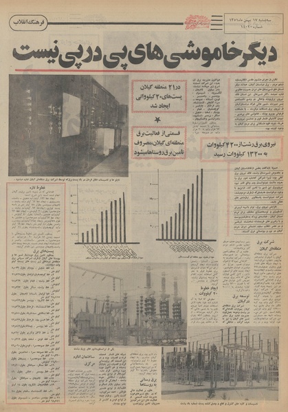 پرونده:Ettelaat13511117.pdf