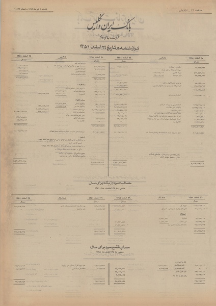 پرونده:Ettelaat13520403.pdf