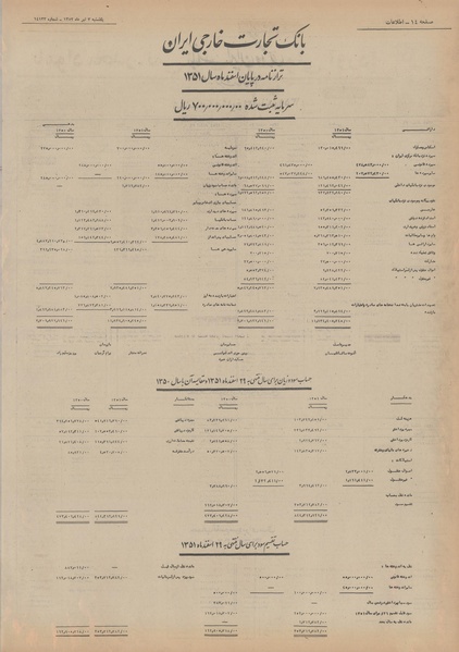 پرونده:Ettelaat13520403.pdf