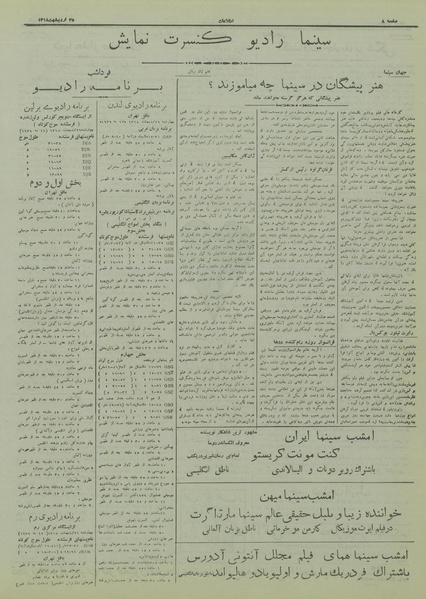 پرونده:Ettelaat13180225.pdf