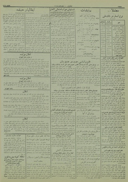 پرونده:Ettelaat13131125.pdf